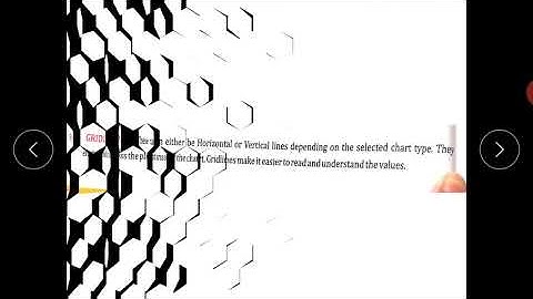 Class 7||Ch5 ||Advance features of Excel