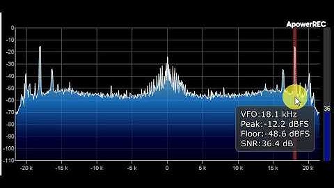 CW in VLF
