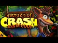 History of Crash Bandicoot (1996 - 2019)