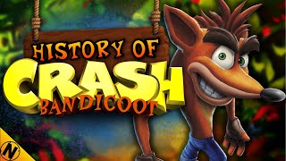 History of Crash Bandicoot 1996 - 2019