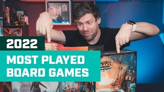 Most Played Board Games of 2022