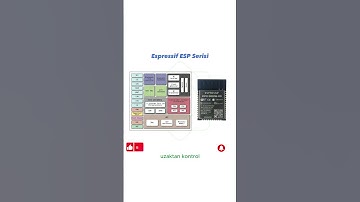 Espressif ESP Serisi #elektronik #microcontroller #mikrokontroler #esp32 #digital #mcu #cpu #shorts