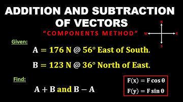 ADDITION AND SUBTRACTION OF VECTORS || COMPONENTS METHOD || MADE EASY