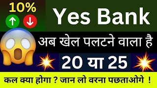 YES BANK BREAKOUT | YES BANK SHARE LATEST NEWS | YES BANK SHARE PRICE TARGET | YES BANK