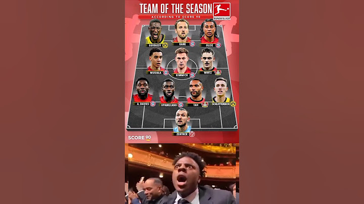 Bundesliga Team of the Season - According to Score 90 🇩🇪⭐️,,,