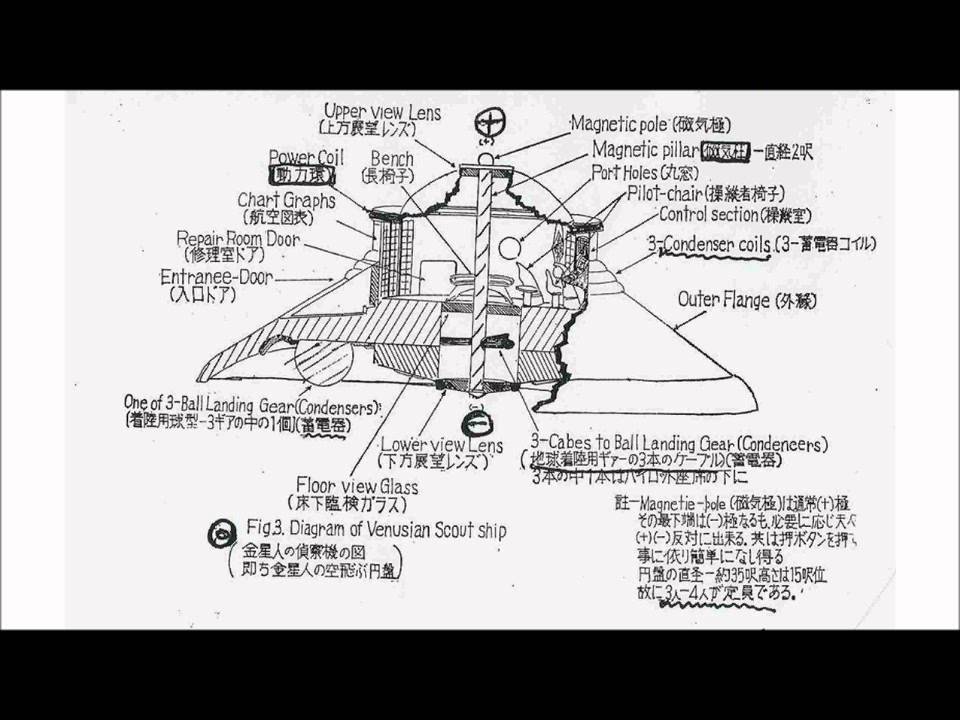 UFO 設計図「ufo design」 - YouTube