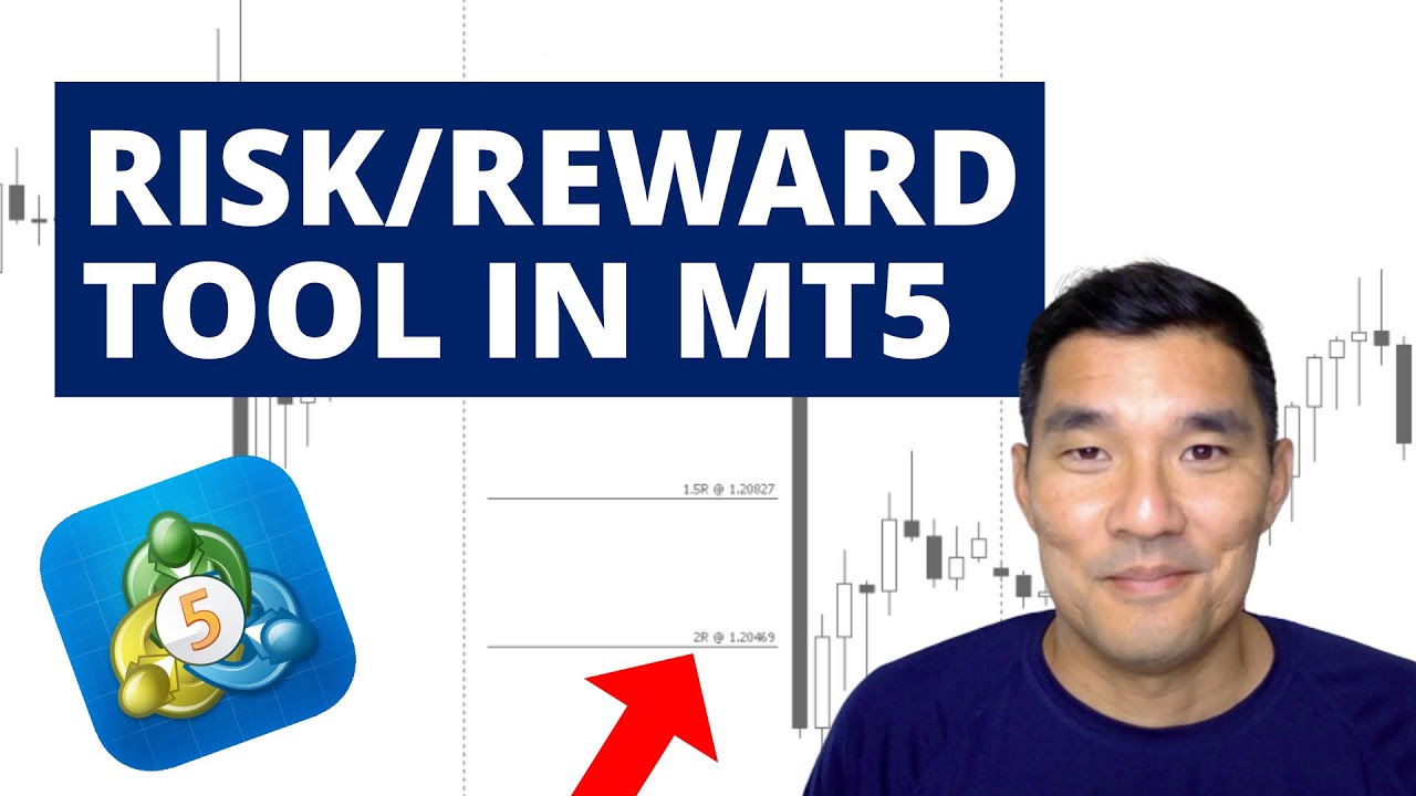 Risk-reward ratio and win-rate: how to use these indicators