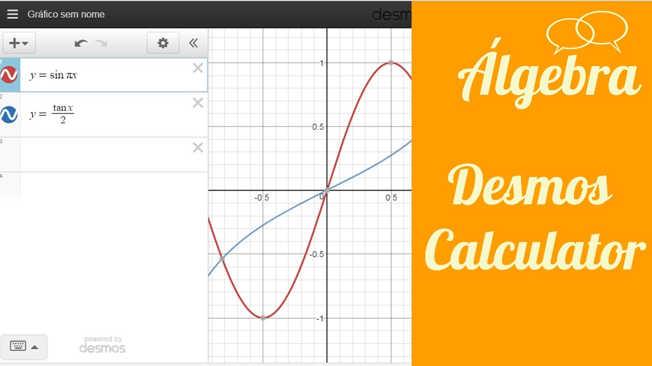 [Álgebra] Gráficos de funções com Desmos Calculator YouTube