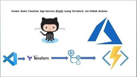 Terraform to create Azure Function App | GitHub Actions