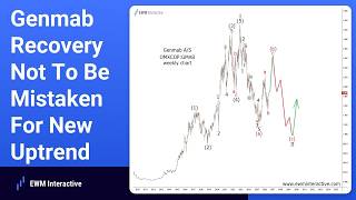 Genmab Stock Recovery Not To Be Mistaken For New Uptrend