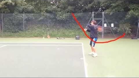 Topspin Forehand - sideview - convex swing path
