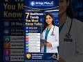 7 Healthcare Signals Doctors Must Know Today! #HealthcareNews #doctor #shortvideo #shorts