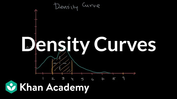 Density Curves | Modeling data distributions | AP Statistics | Khan Academy