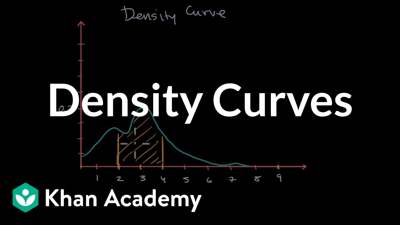 How To Draw Density