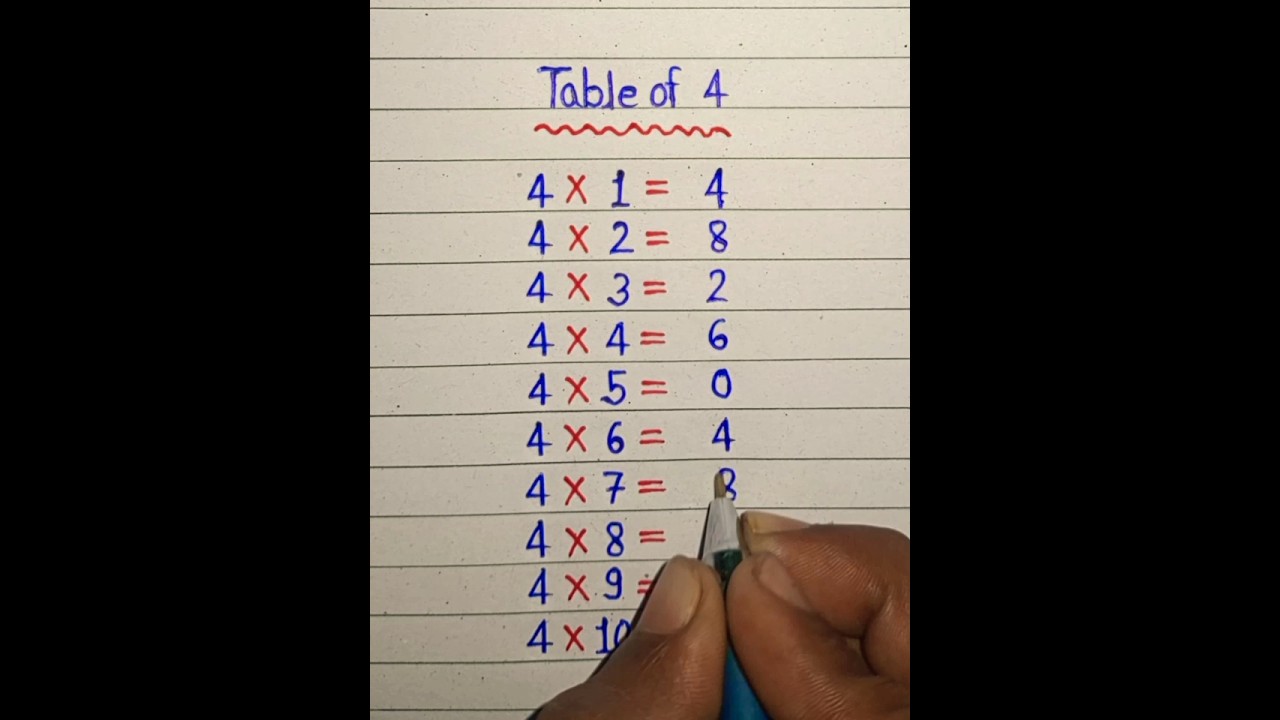 table of 4 
