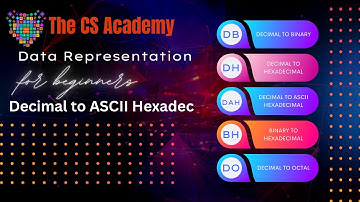 Decimal ASCII to Hexa decimal. By Sabihuddin Ahmed.