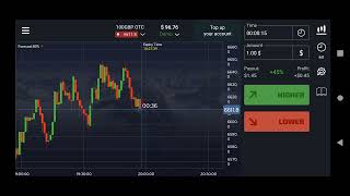 Trading Signals Acuity Signal Centre Forex Signals Best Forex Trading Signals and Strategies #money