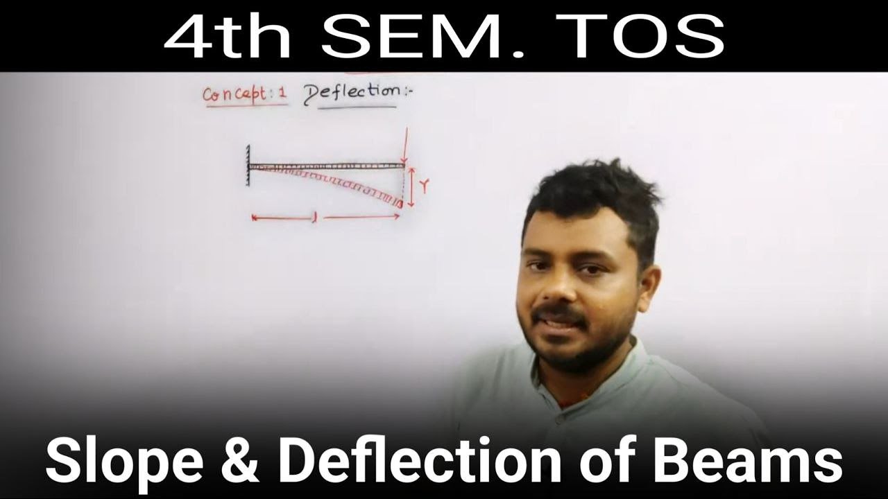 Concept of slope & deflection, stiffness of beam | Theory of Structure | Civil Engg.