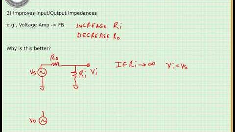 ECE 3110 - Lecture 20 - Part 1 - Negative Feedback
