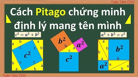 Định Lý Pitago – Chứng Minh Bằng Cách Đơn Giản Nhất của chính Pitago - ai cũng có thể hiểu #maths