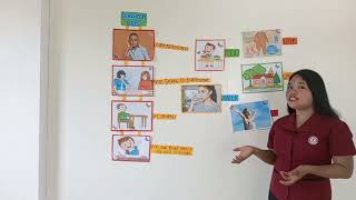 MY VIRTUAL DEMO PRESENTATION, SCIENCE III- THE BASIC NEEDS OF HUMAN.