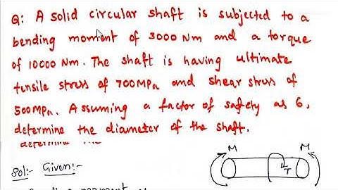 Problem on design of shaft, DMM 1