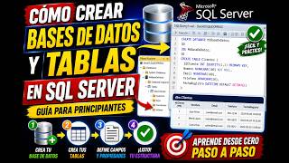 How to Create Databases and Tables in SQL Server (Beginner's Guide)