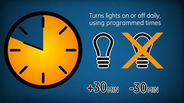 15312 Delete a Program (part 5 of 5) - GE SunSmart Timer
