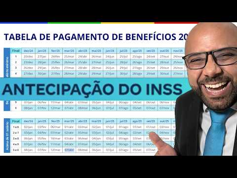 VITÓRIA! INSS antecipa