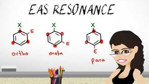 Resonance + Trick for Ortho Meta Para Additions EAS vid 10 by Leah Fisch