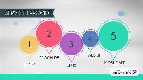 Fiverr GIG video for UI-UX