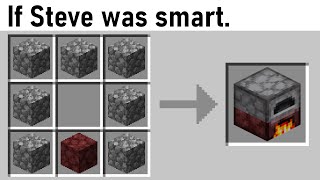 Minecraft images that are real and not an April Fools