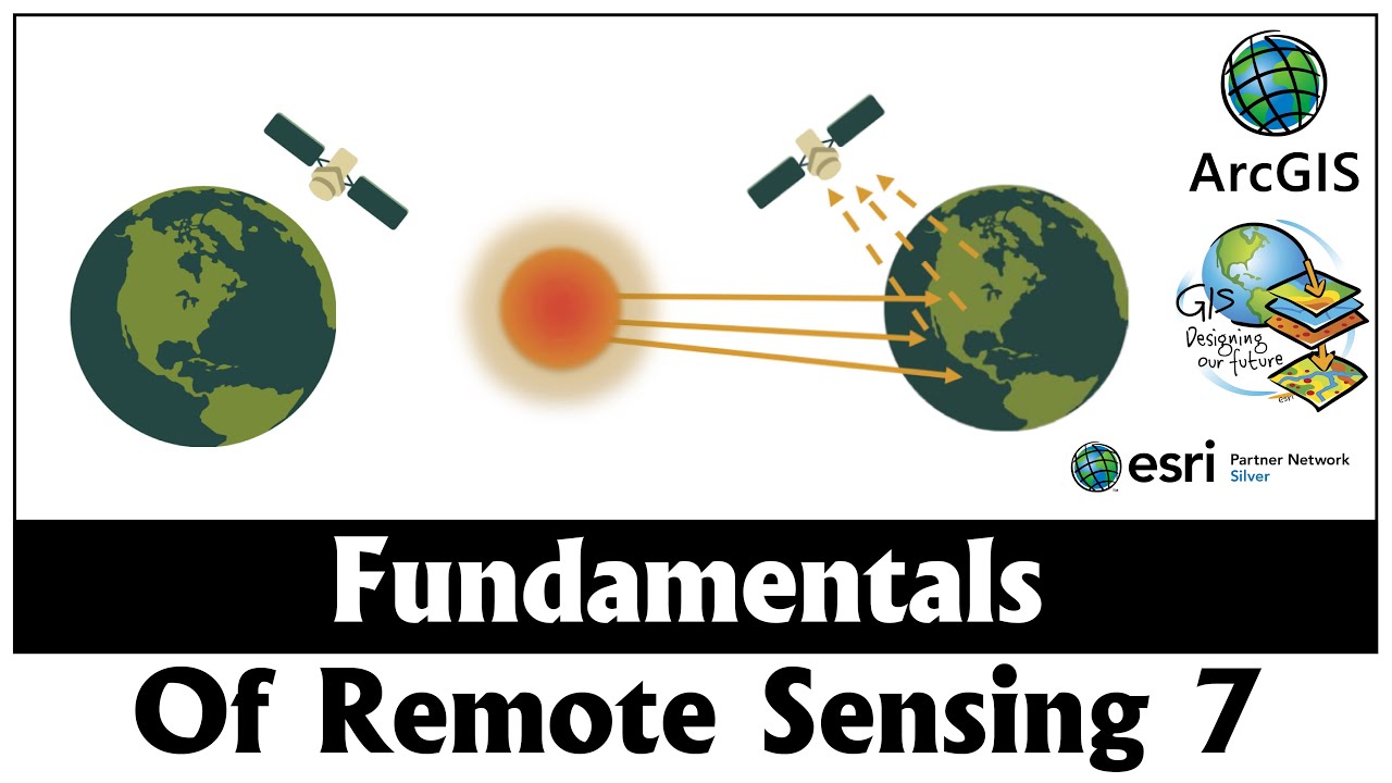 Fundamentals of Remote Sensing 7 Sinhala (සිංහල) - YouTube