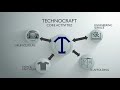 Technocraft corporate