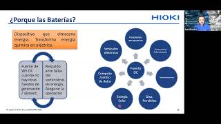 Introducción a las baterías de plomo acido