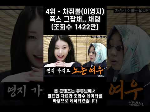 2022년 한국 유튜브 인기 동영상 순위 TOP 7 Shorts 