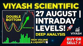 Viyash Scientific Share Big Warning! 🚨 August 27 Intraday Levels & Deep Analysis