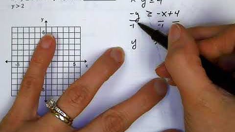 6 6 Day 1 Video Algebra 1