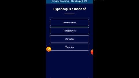 Curious jr daily bytes of 30/08/2021.Code on mobile. M.K coding India🇮🇳.