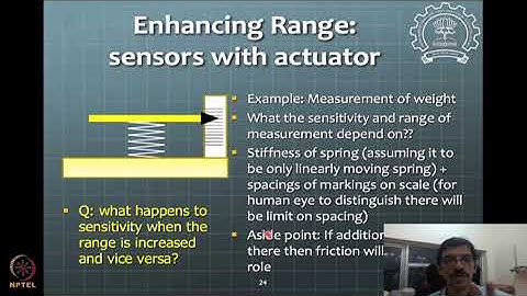 Lecture 11: Smart Sensors Concept