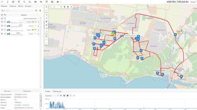 Жыныстық қатынас туралы кеңестер бар суреттер