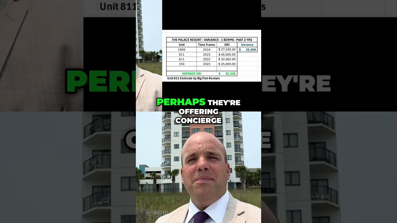 Rental Income Secrets: Boost Vacation Rental Profits Now!