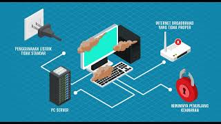 SERVER PULSA DI DATA CENTER JAUH LEBIH UNGGUL DALAM SEGALA ASPEK - dibanding dengan server di rumah screenshot 5
