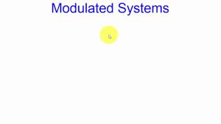 Celebrity Noise Performance of Angle Modulated Systems:  Overview Profile