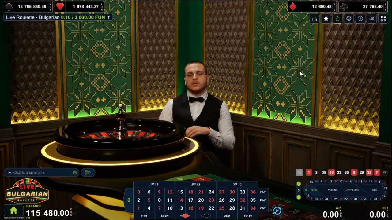 Roulette I   Analyzing the Efficacy of Self Imposed Loss Limits 40