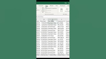 Excel Basics: How to Filter Data in Microsoft Excel - 4, Automation Analytics, MIS Family, Data