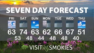 Gatlinburg and Pigeon Forge Weather for Weekend of January 10 2020