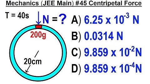 JEE Main Physics Mechanics #45 Centripetal Force