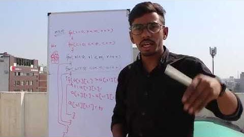 Sort the Double Dimension Array ISC Practical Program 2019 Prateik Sharma Part 02