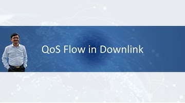 QoS Flow in Downlink Direction (8/12)